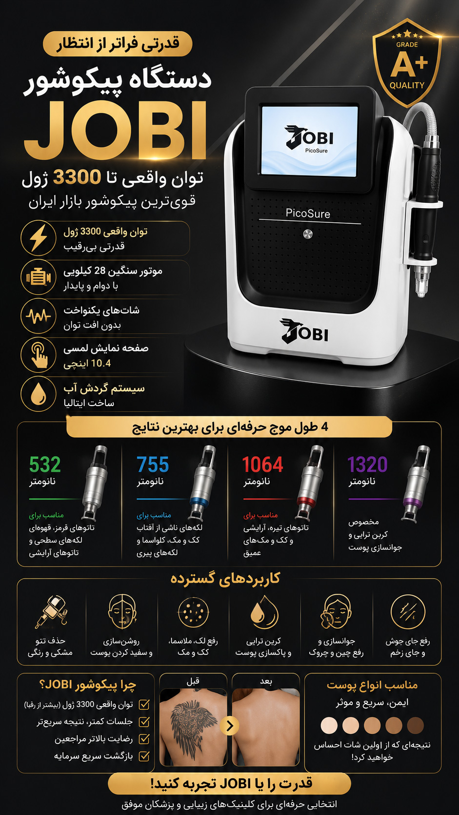 دستگاه لیزر پیکوشور JOBI (جوبی) 3200 ژول